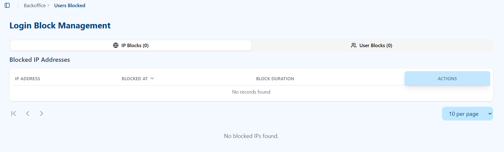 Users Blocked Management Dashboard