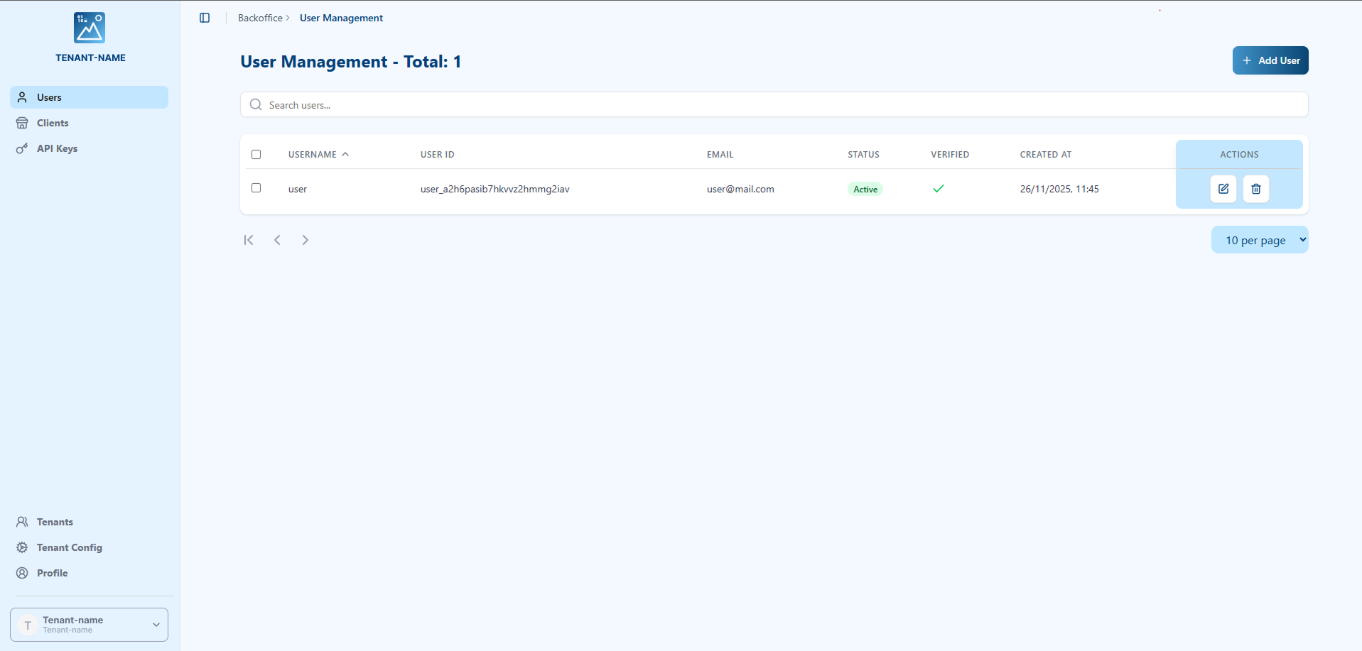 User Management View